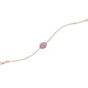 Pulseras^Joyería Suiza Pulsera Bon Bon